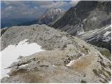 Passo Valparola - Sasso di Stria